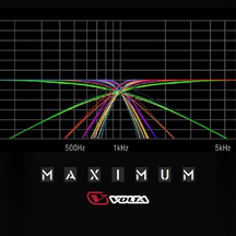 MAXIMUM — на что способна индустрия звукоусиления сегодня? MAXIMUM — на что способна индустрия звукоусиления сегодня?